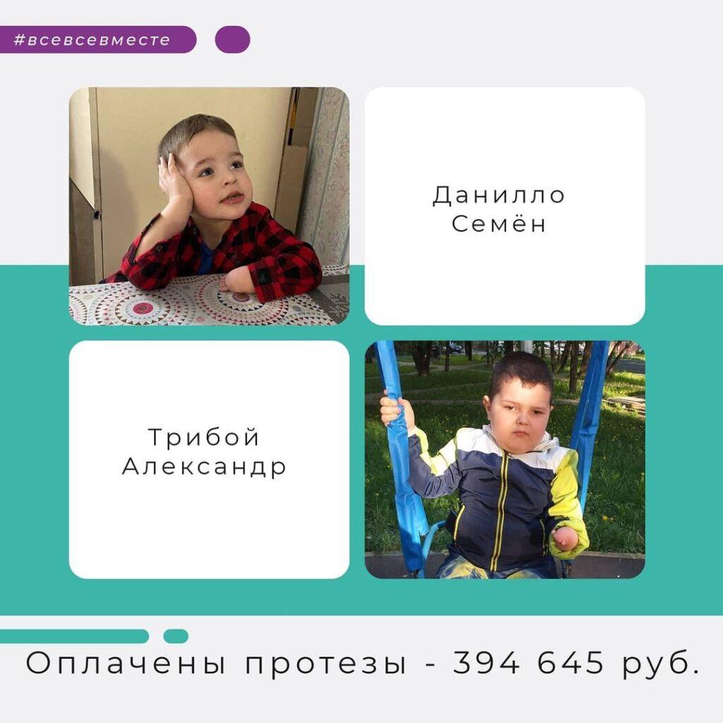 отчет по фонду: июнь 2021